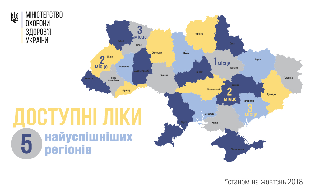 Львівська та Рівненська області стали лідерами у програмі «Доступні ліки»