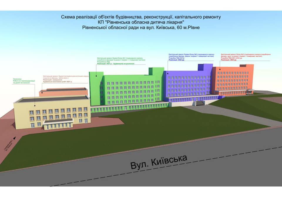 На перепланування лікарень на Рівненщині виділели 1,6 мільйона гривень