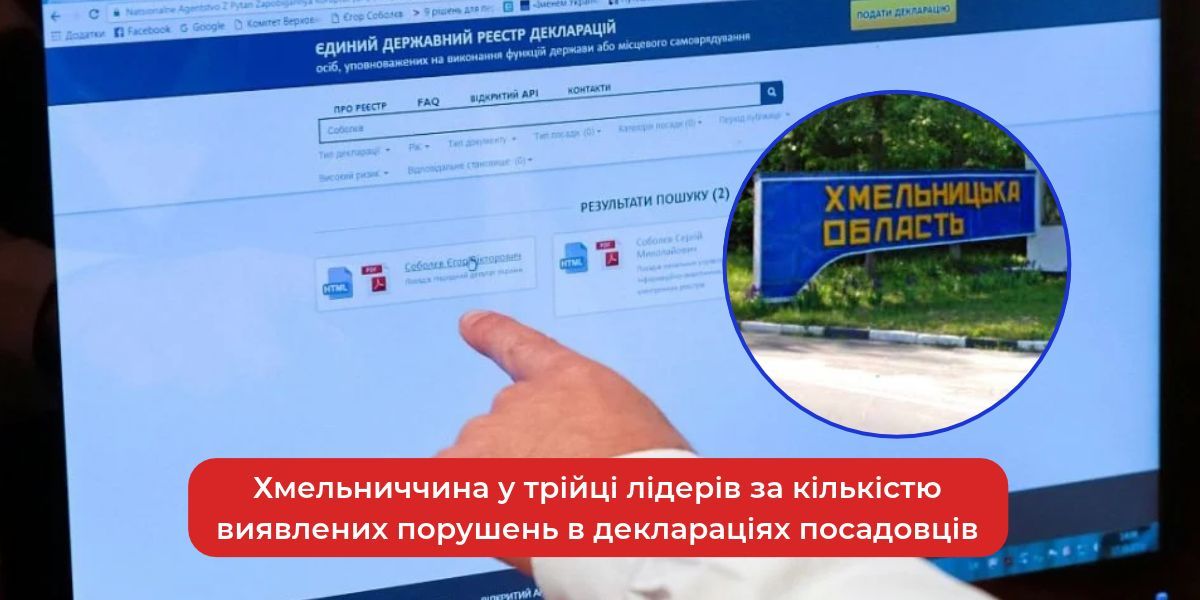 Джерело: vsim.ua