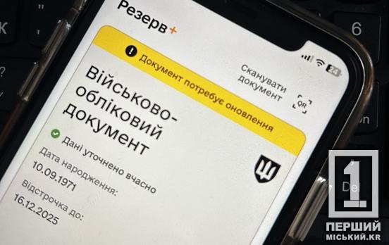 Джерело: Перший міський
