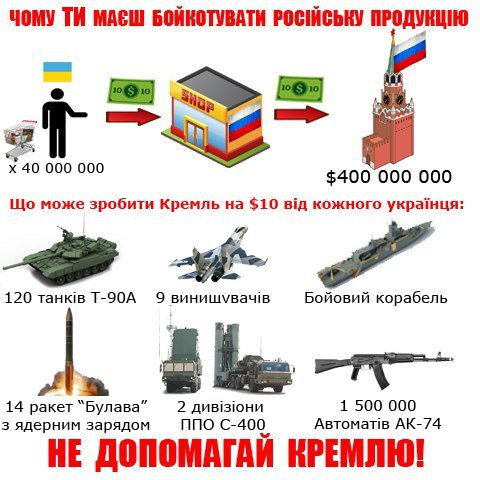 Львів бойкотує російські товари
