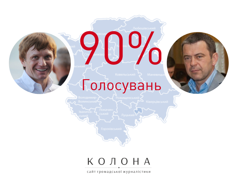 Івахів та Мартиняк пропустили 90% голосувань у березні