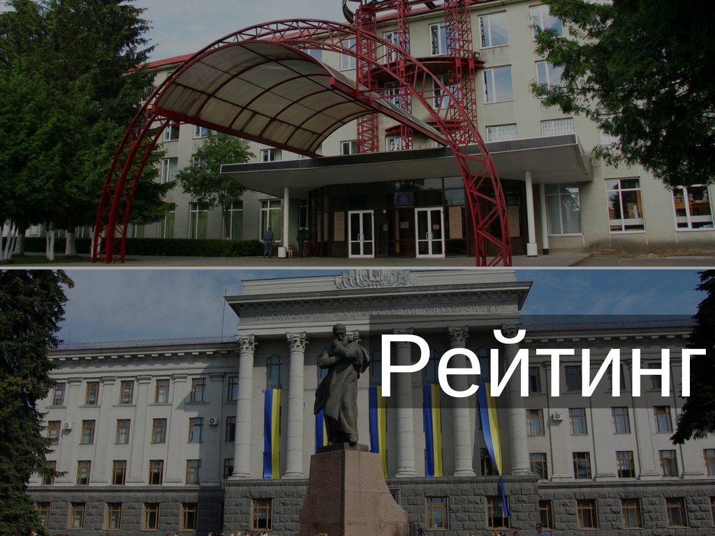 Рейтинг університетів Луцька за показниками Scopus 2021