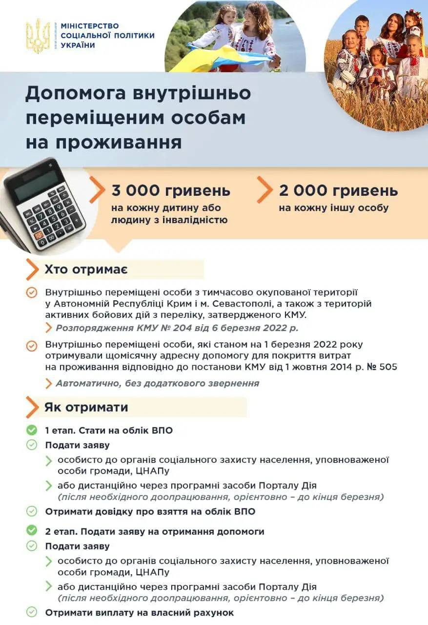 Як отримати допомогу переселенцям