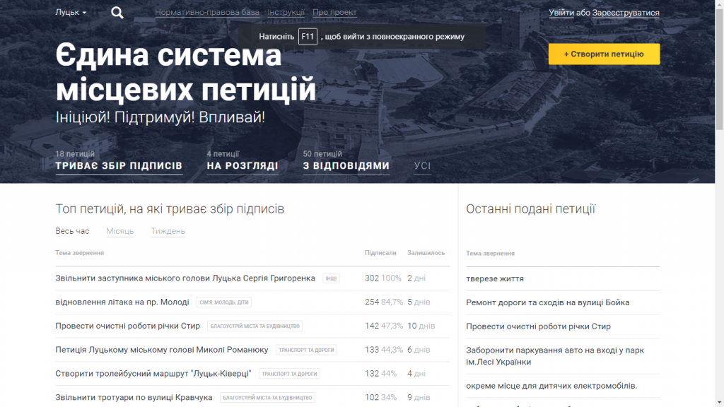 В трьох обласних центрах Західної України не має електронних петицій