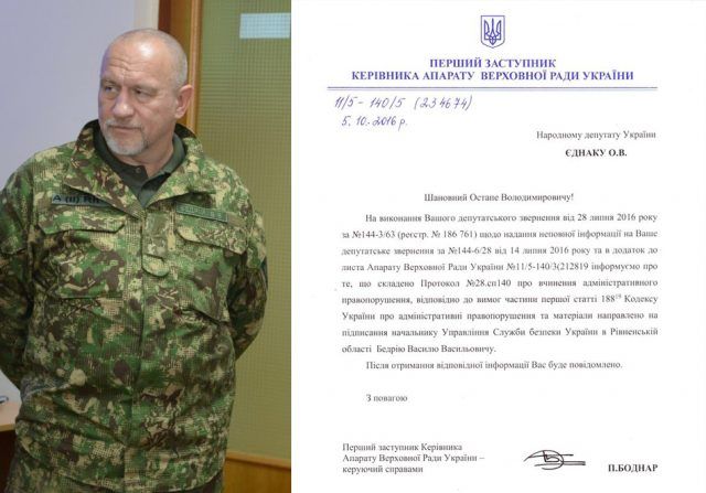 судитимуть начальника управління СБУ в Рівненській області Василя Бедрія